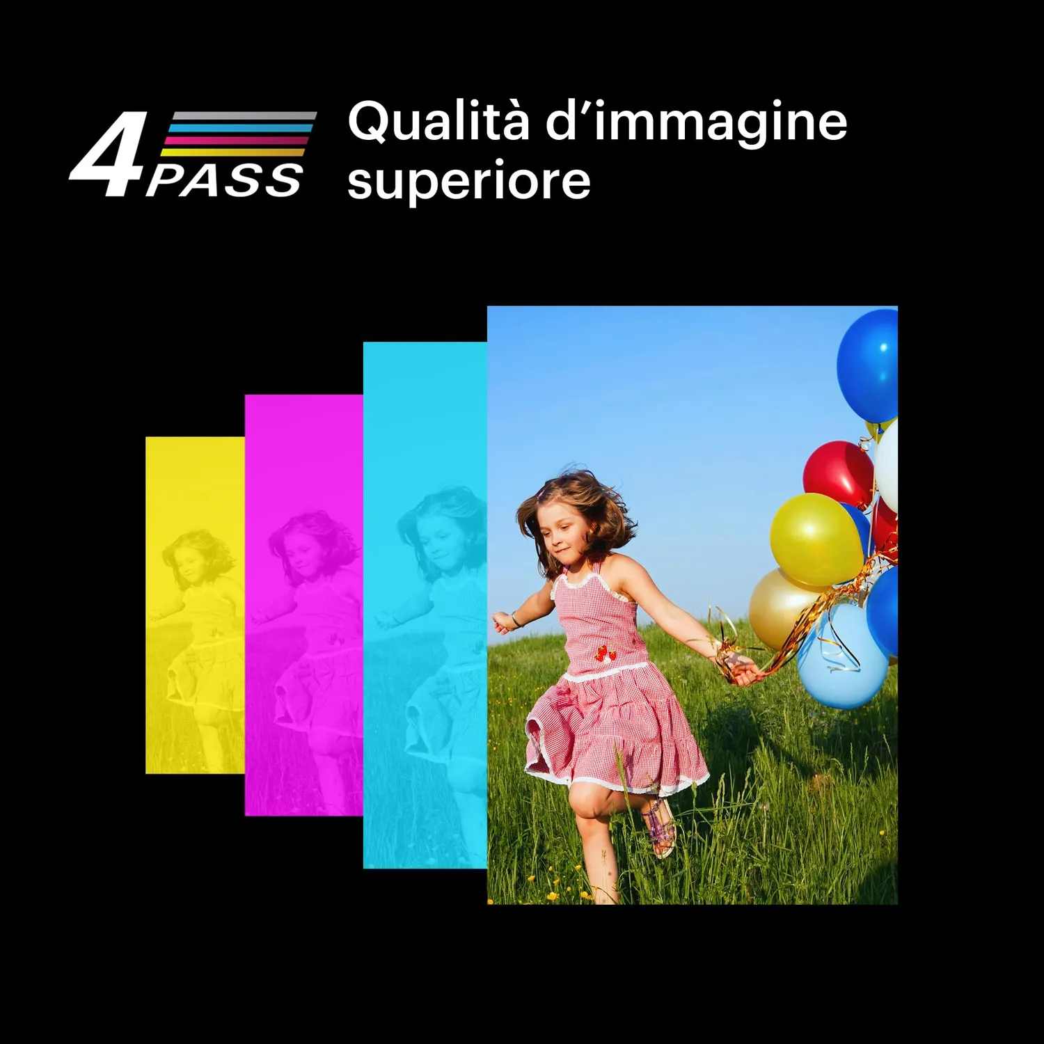Kodak Mini 3 Retro stampante foto 4Pass
