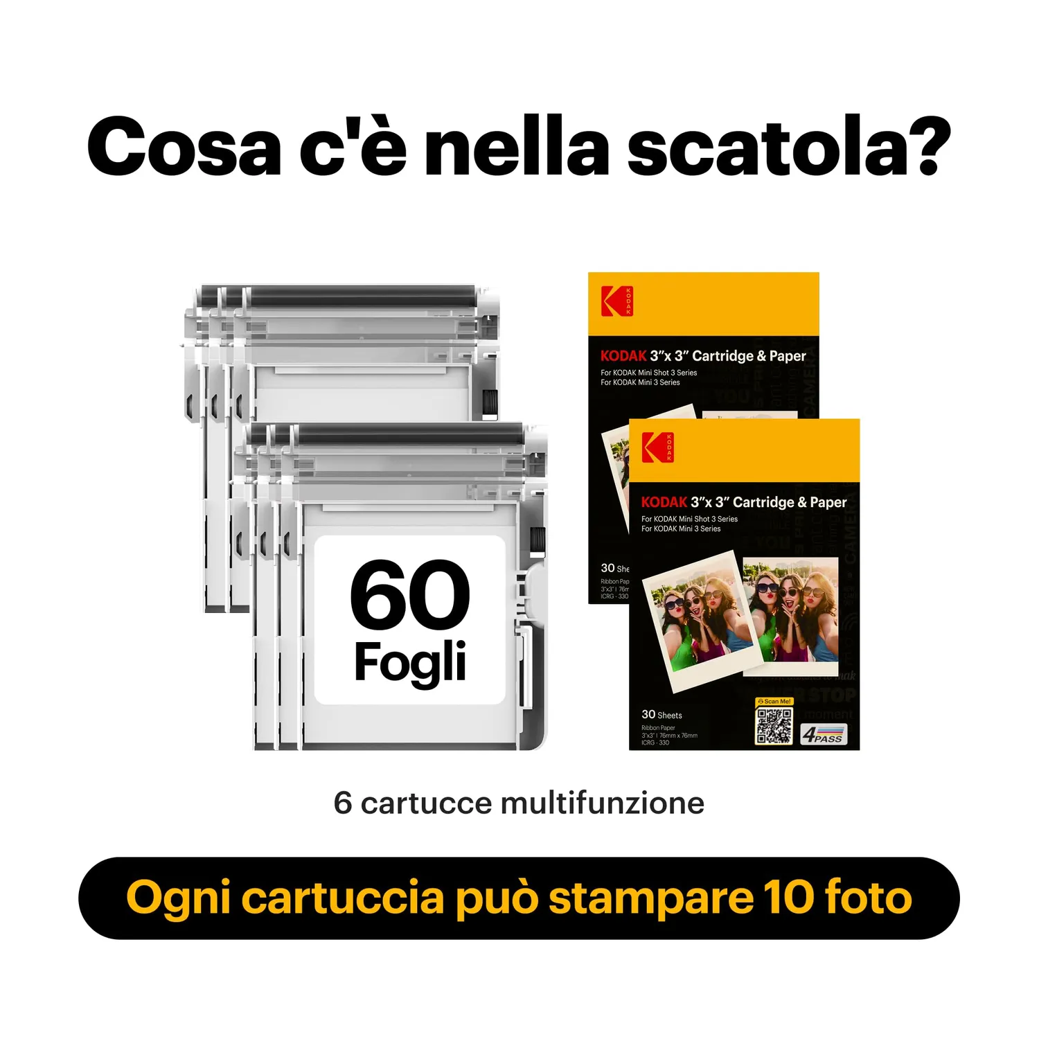 Kodak ICRG360 cartuccia carta 60 foto 7,6x7,6 cm