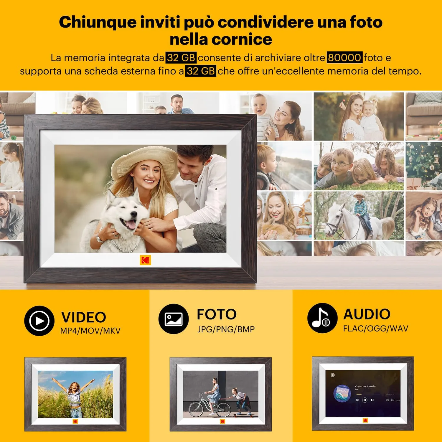 Kodak RCF-1012W cornice digitale WiFi touch