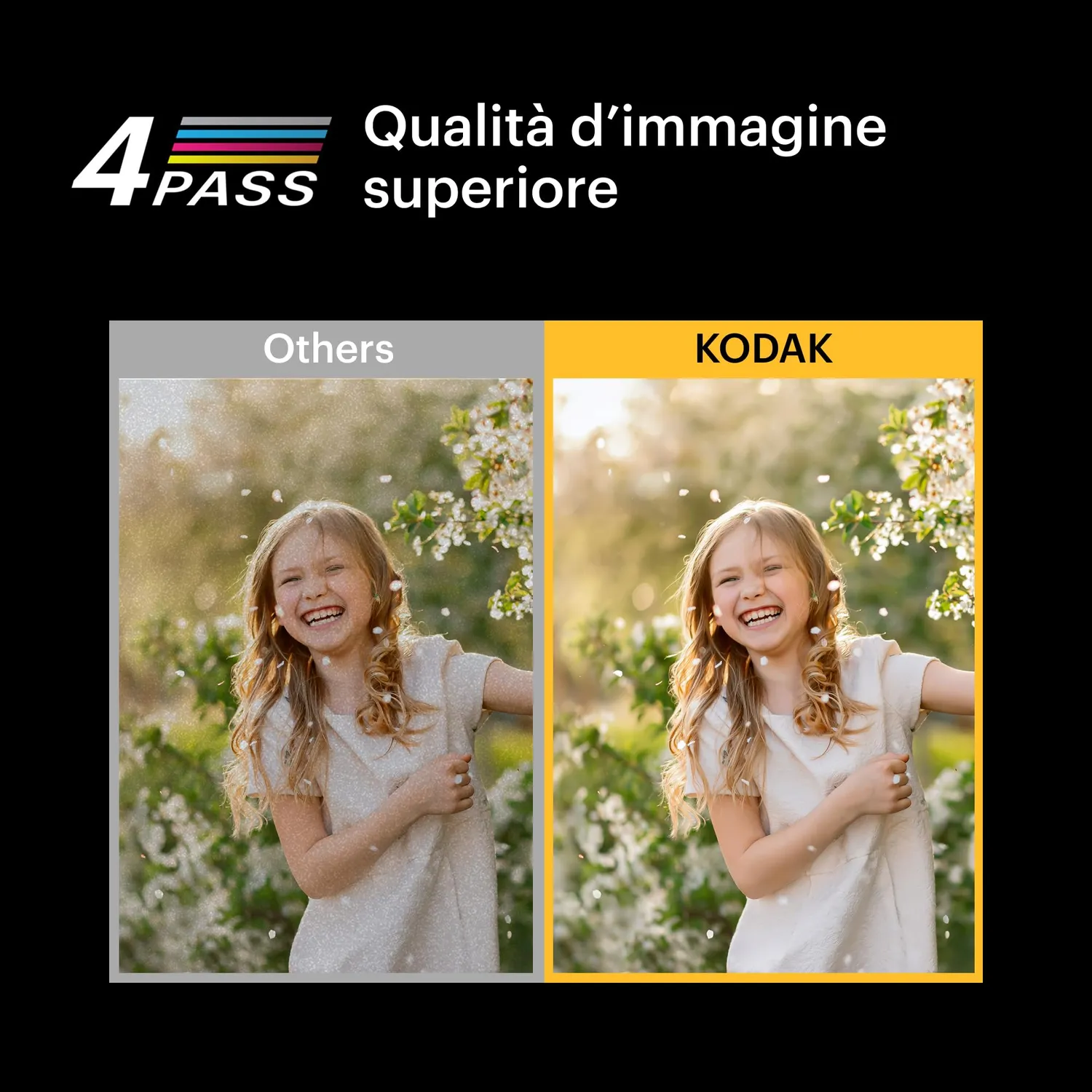 Kodak Mini Shot 4 ERA Fotocamera Istantanea 10x10cm
